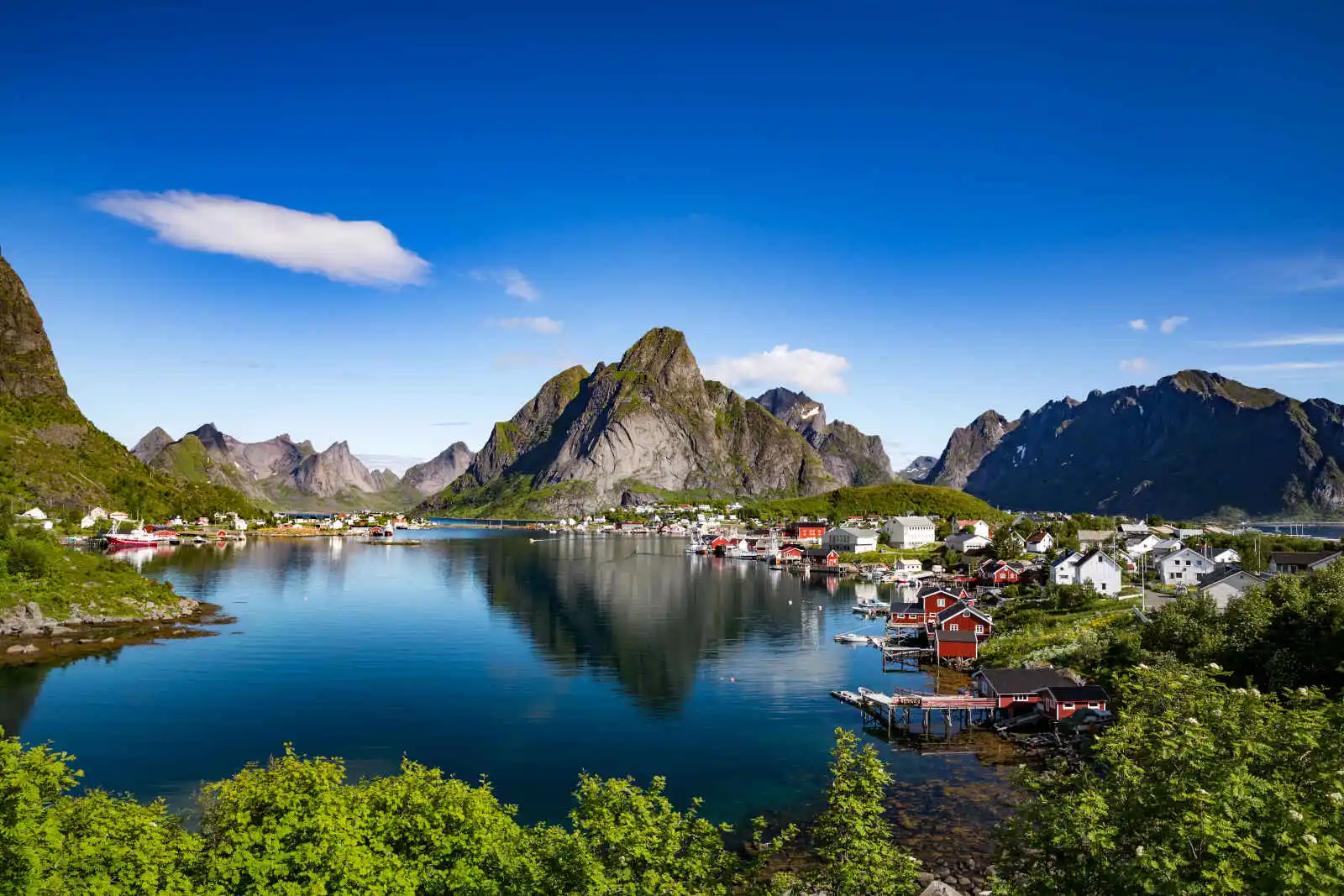 Norvège - Circuit Fjords et Cap Nord