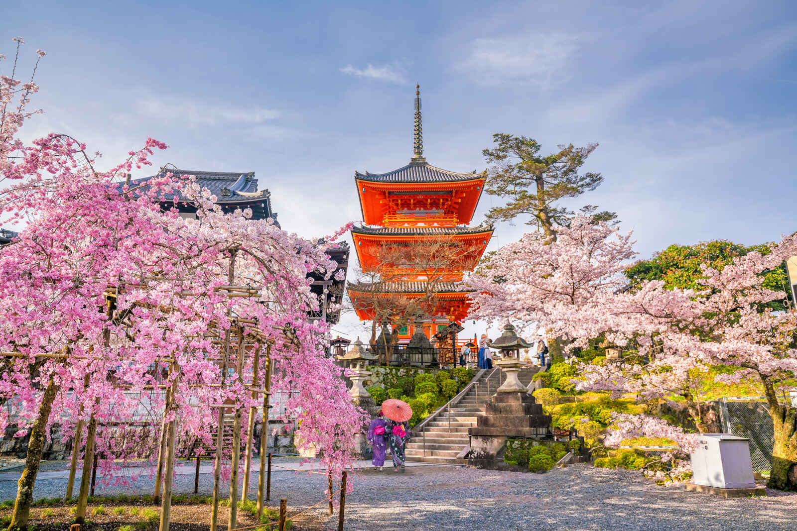 Légende : Temple Kiyomizu-dera, Kyoto, Japon